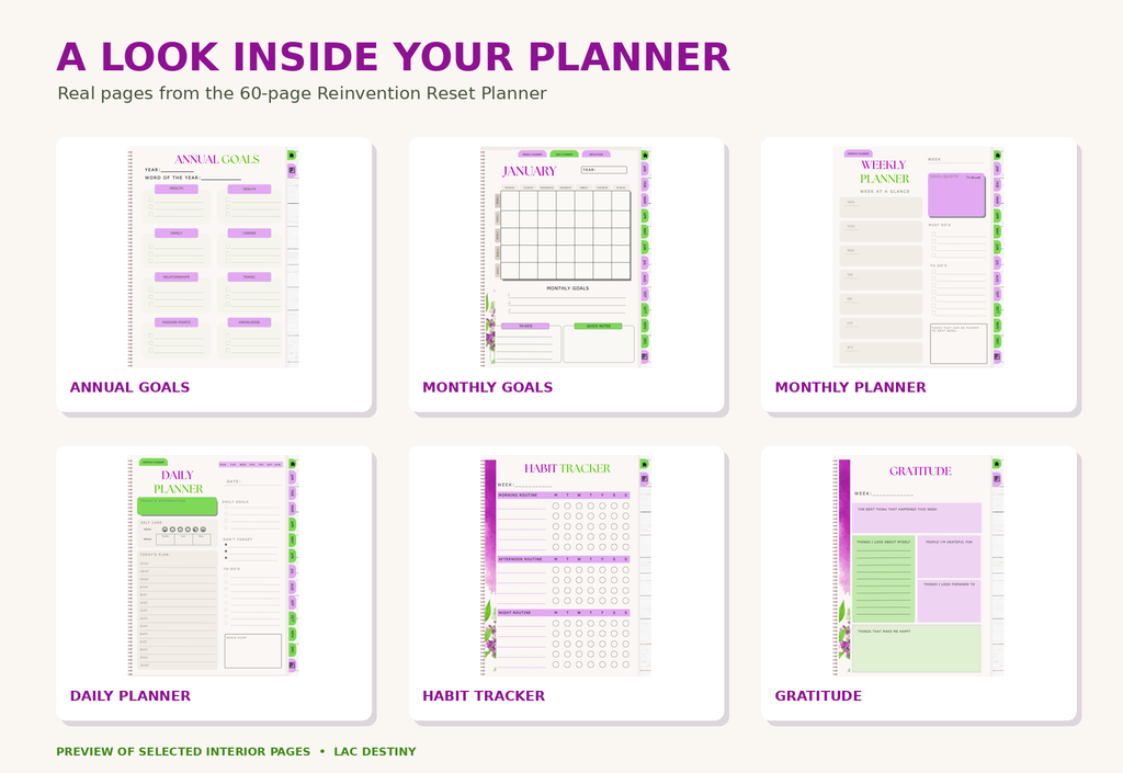 LAC Destiny Reinvention Reset Planner – 60-Page Digital & Printable Planner