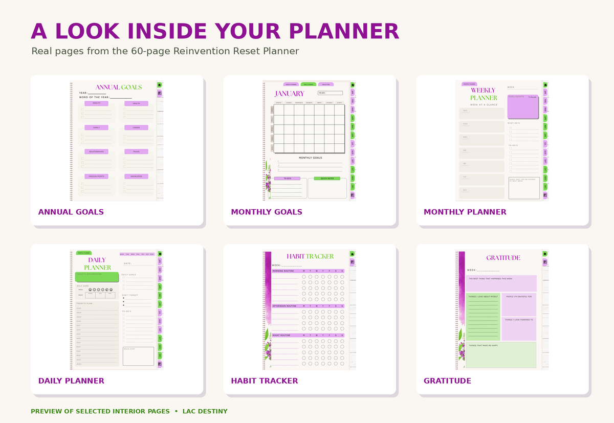 LAC Destiny Reinvention Reset Planner – 60-Page Digital & Printable Planner